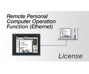 artiklikood: ME_274948, nimetus: GT25-PCRAKEY-1, kirjeldus: PC Remote Access Functionality;1 Licence
