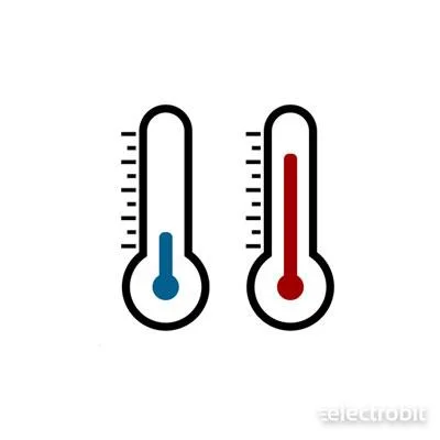 Beijer operaatorpaneelid Beijer operaatorpaneelid
