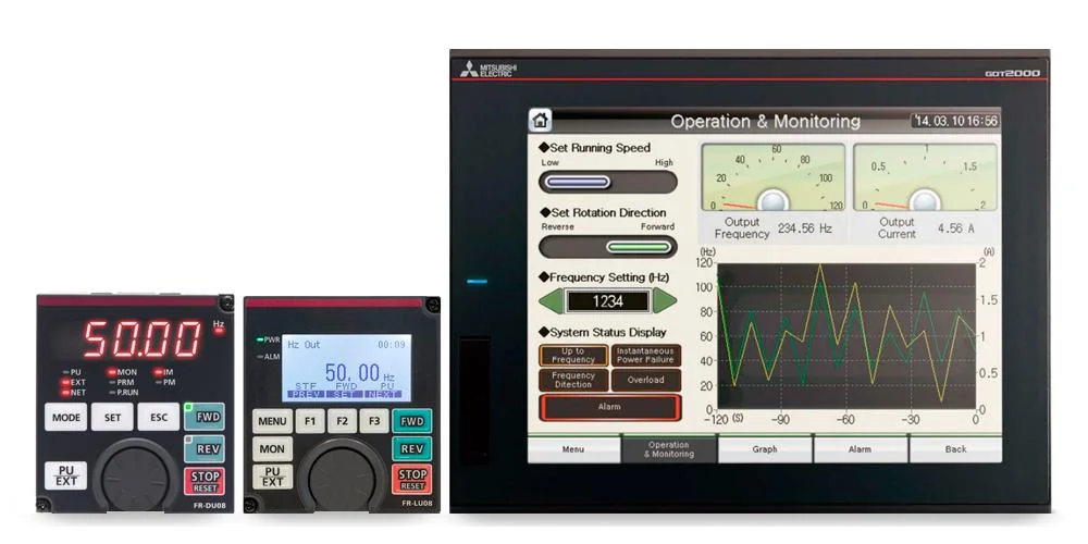 Sagedusmuundurite puldid Sagedusmuundurite puldid